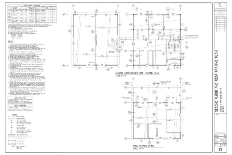 Our projects - STEN ENGINEERING - Residential & Commercial Design ...